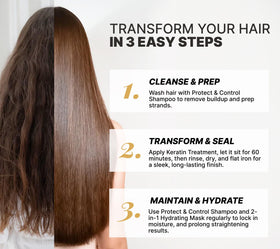 Fashion Gold keratin solution close-up label highlighting smoothing benefit