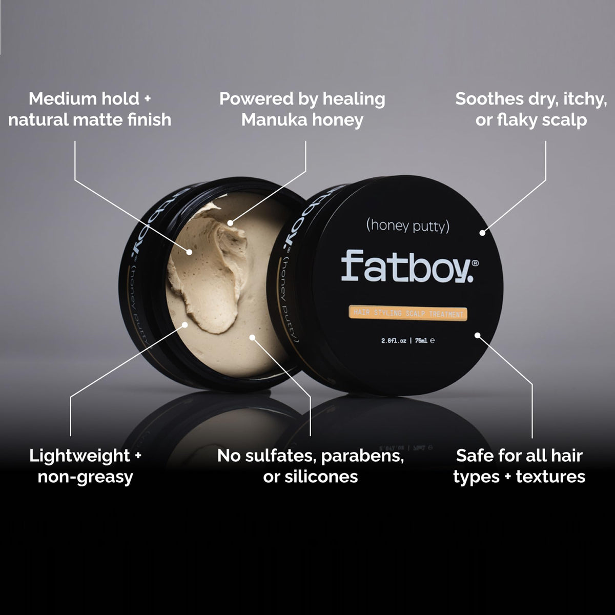 Fatboy Honey Putty close-up texture highlighting smooth spreadability and control