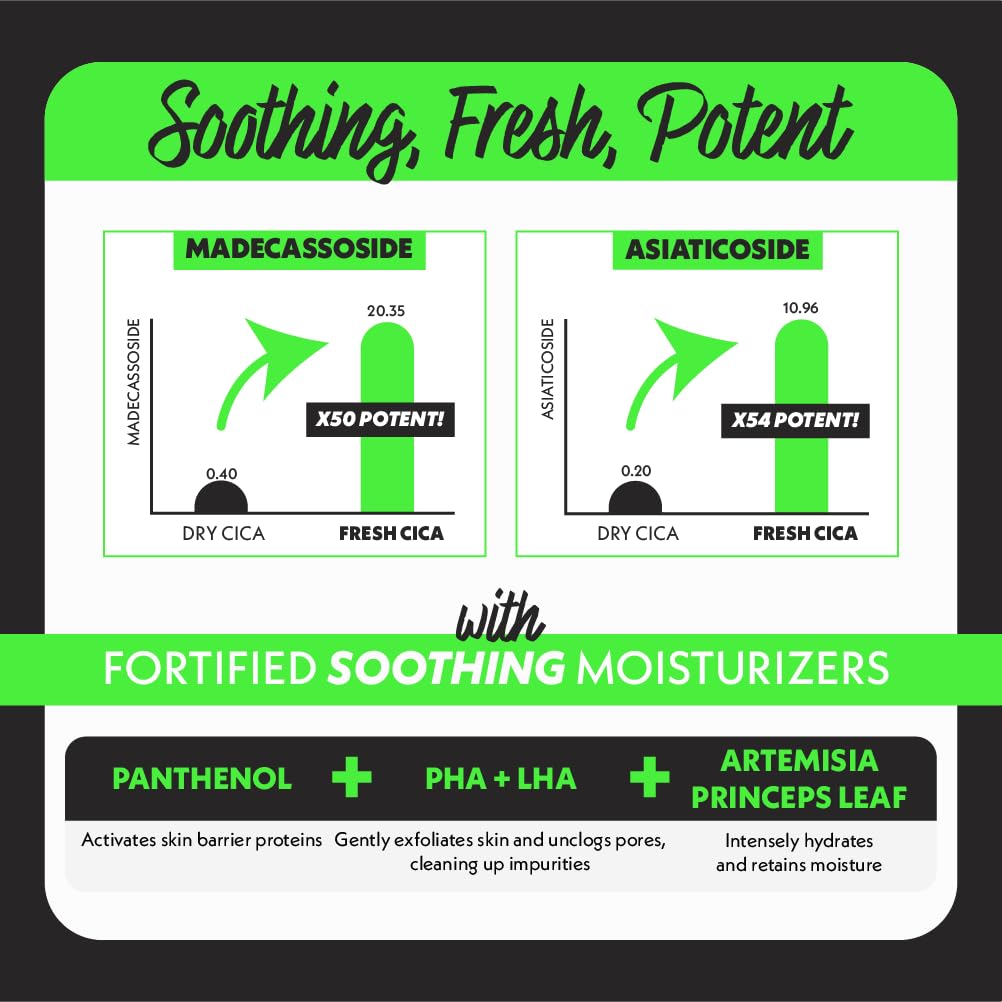 Fation NOSCA9 placed on bathroom counter in lifestyle scene for daily skincare use