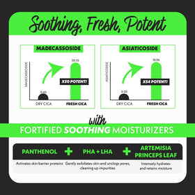 Fation NOSCA9 dual pack size comparison showing value and travel benefit