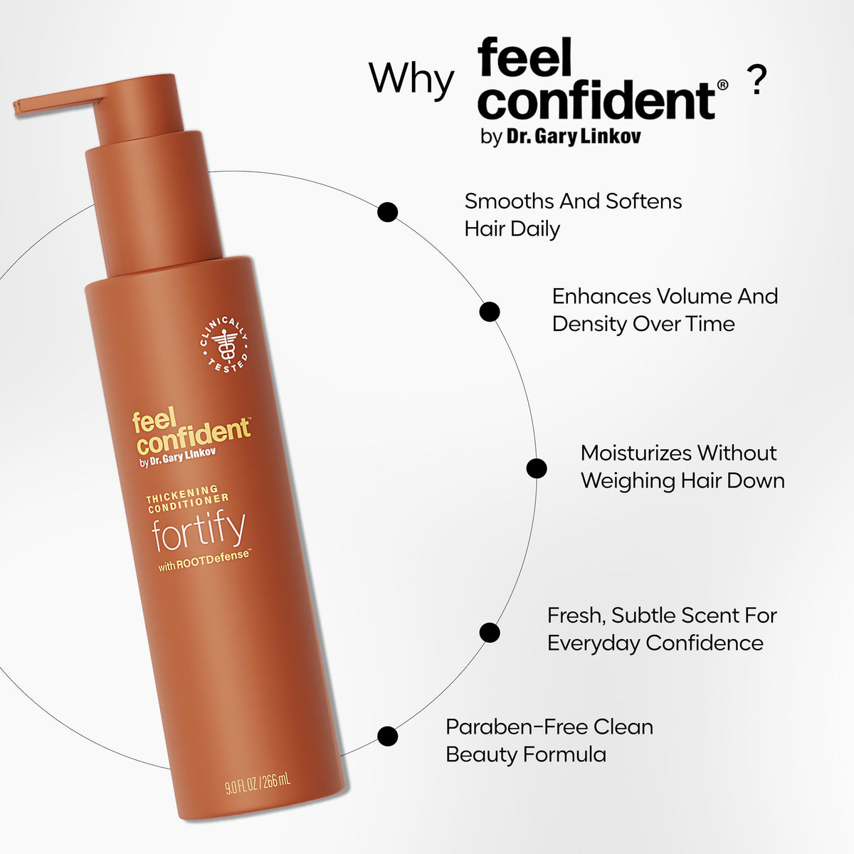Feel Confident label highlighting surgeon-formulated haircare benefits
