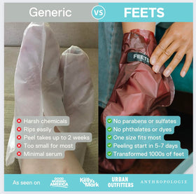 FEETS open bootie pack displaying pre-filled treatment solution