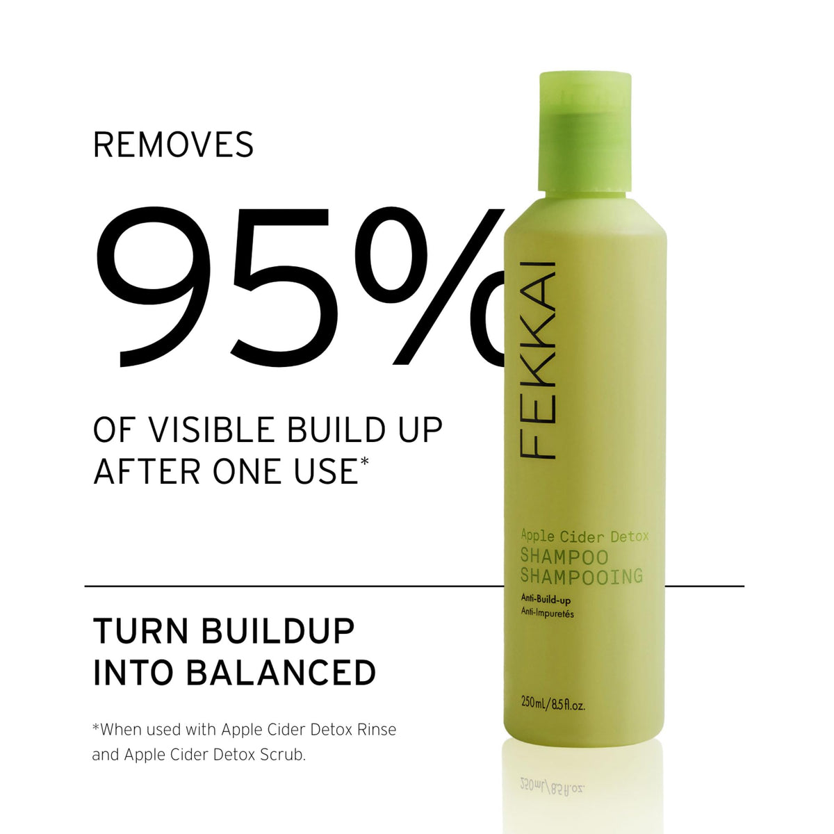 Fekkai label closeup highlighting ingredients and benefits for informed purchase