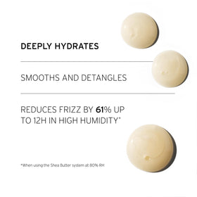 Size comparison showing Fekkai 1L bottle next to hand to convey value and scale