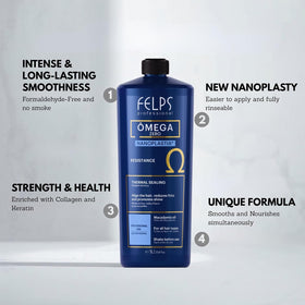 Felps Professional after treatment on model, glossy smooth hair benefit