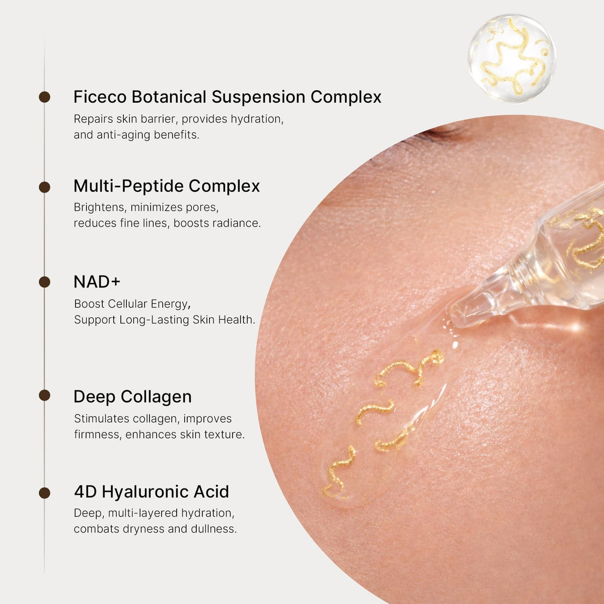 FICECO ampoules box and contents flatlay conveying travel-ready convenience