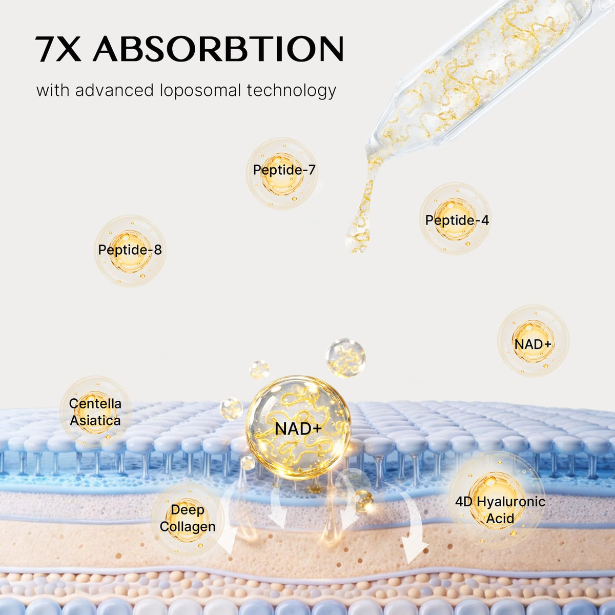 FICECO application on hand droplet showing concentrated coverage and absorption