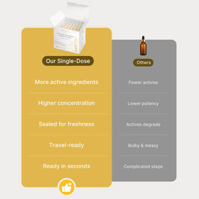 Before and after skin texture with Ficeco showing improved firmness benefit