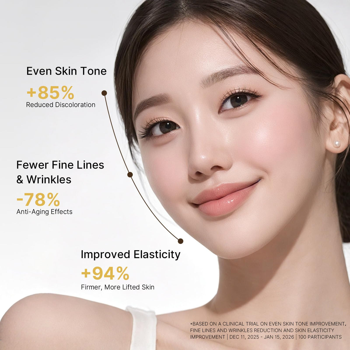 FICECO serum texture close-up illustrating lightweight, fast-absorbing feel