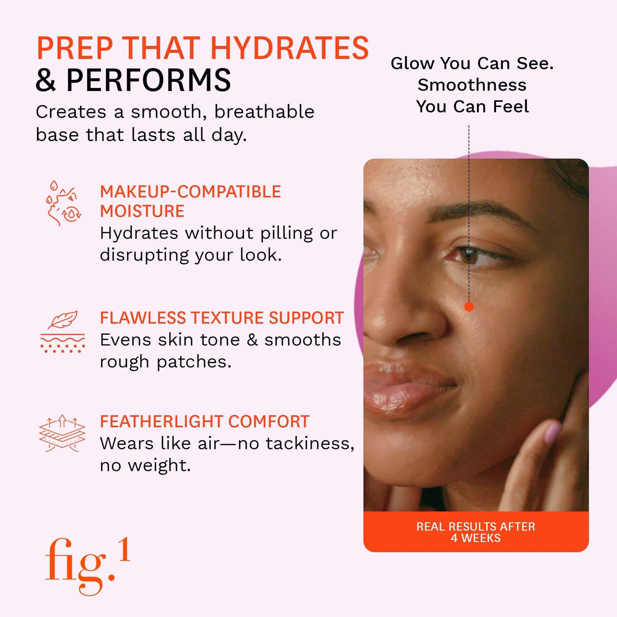 Fig.1 refill next to a hand showing 1.7 fl oz scale and travel-friendly benefit