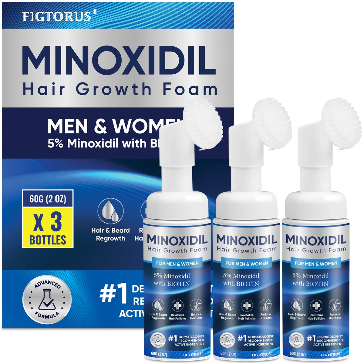 FIGTORUS front packaging showing 5% minoxidil foam and size benefits