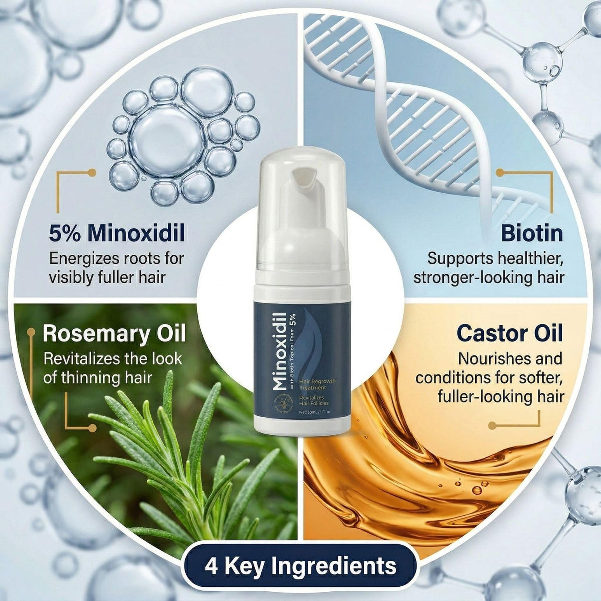 Fiimiu application on scalp showing targeted placement and controlled coverage
