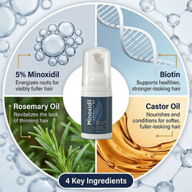Fiimiu application on scalp showing targeted placement and controlled coverage