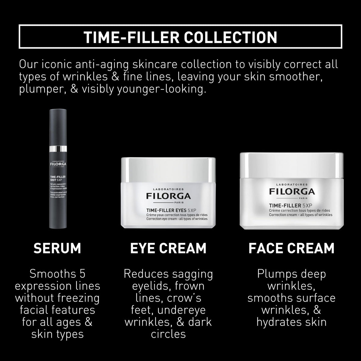 Filorga Time-Filler Eyes open jar revealing cream consistency and hydrating appearance