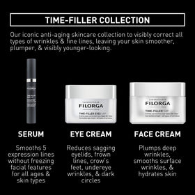 Filorga Time-Filler Eyes open jar revealing cream consistency and hydrating appearance