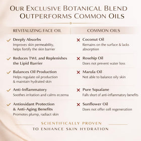 Finally award seal next to bottle showing award-winning formulation benefit
