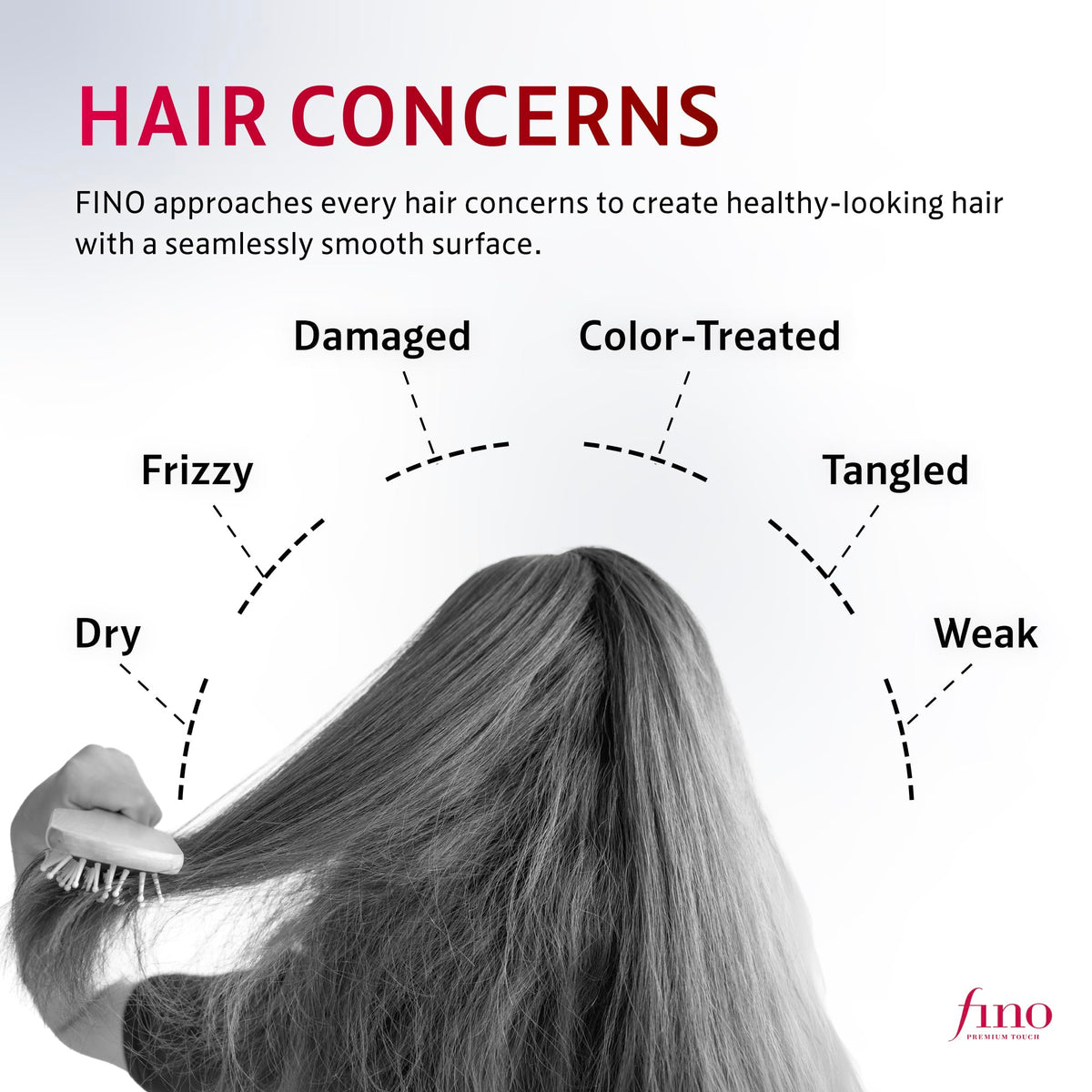 Fino after treatment shine on hair showing smoother, hydrated finish