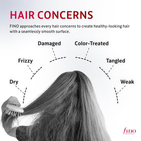 Fino after treatment shine on hair showing smoother, hydrated finish