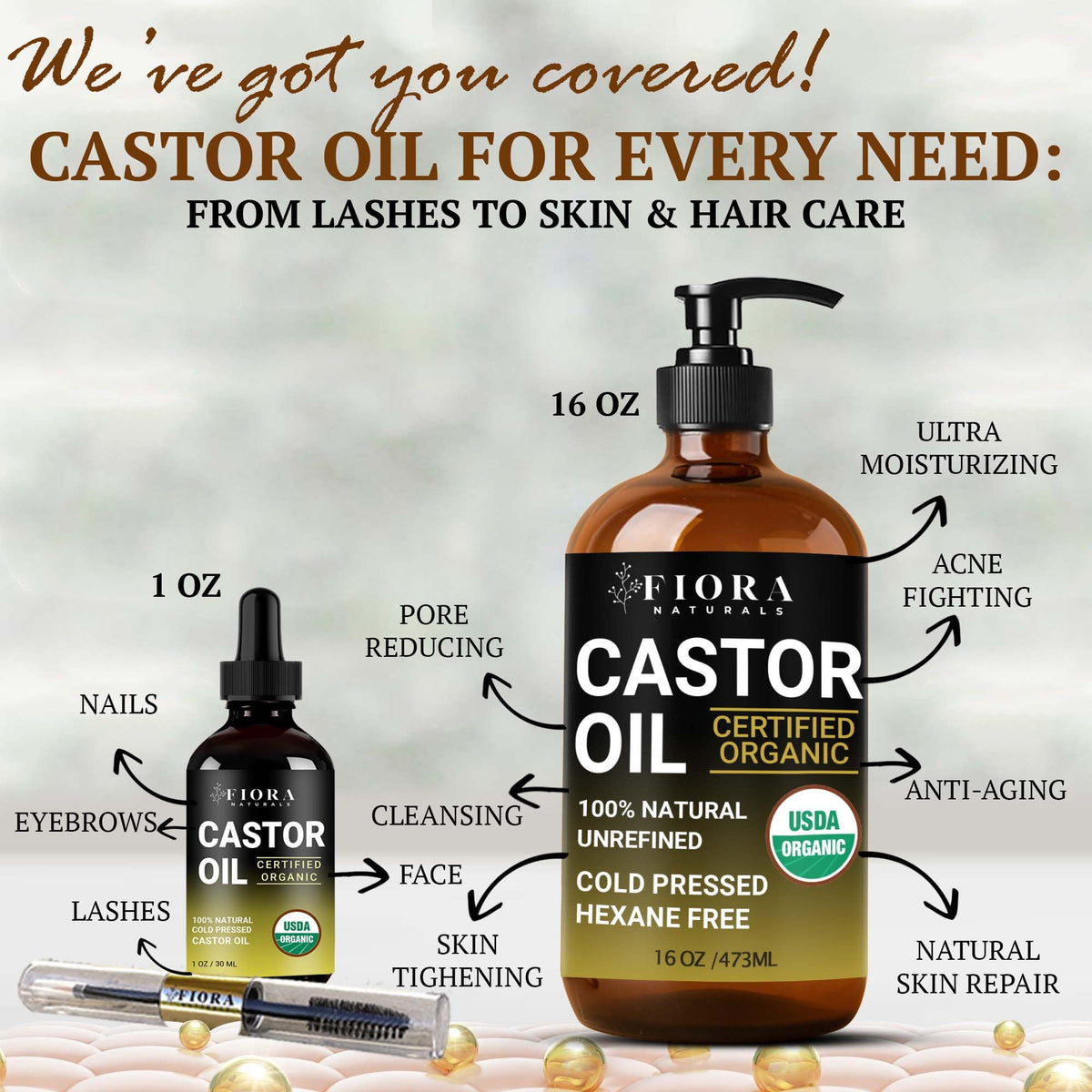 Fiora Naturals hair scalp treatment in use illustrating massage absorption and nourishment