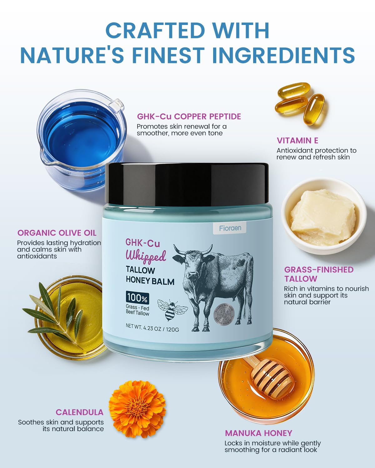 Fioraen label closeup highlighting ingredients and clean formula benefit