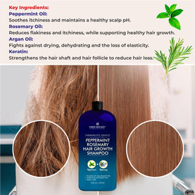 First Botany before and after hair volume comparison for fuller look