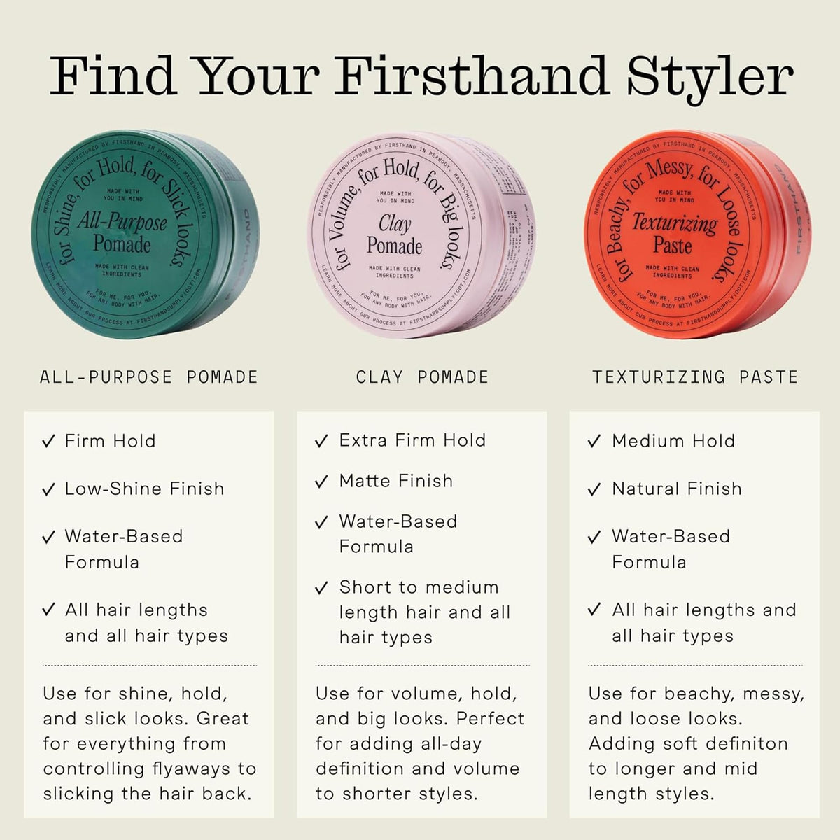 Firsthand recyclable packaging box showing eco-conscious materials and impact