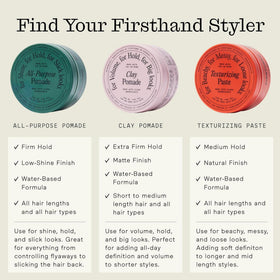 Firsthand recyclable packaging box showing eco-conscious materials and impact