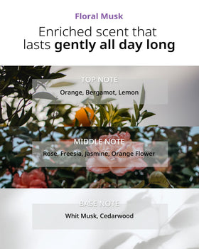 FIT YOUR SKIN bottle label showing key botanical oils and gentle formulation benefits
