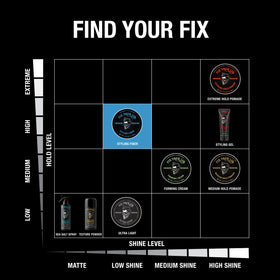 Fix Your Lid full size and travel size side by side for convenient styling on the go
