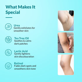 FIXDERMA application on neck fold illustrating targeted use and gentle absorption