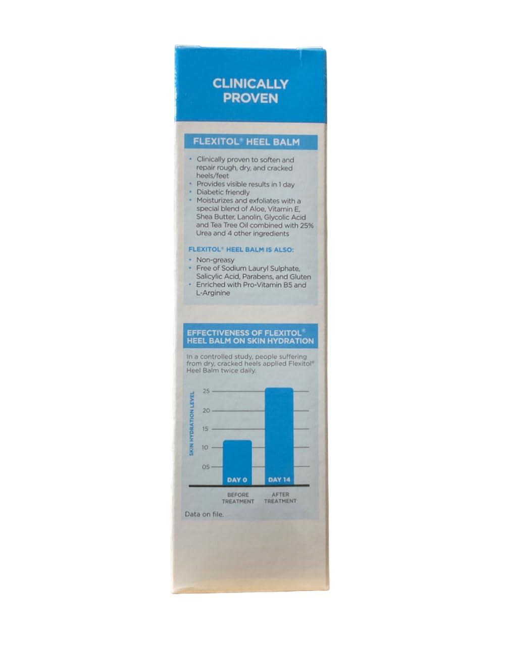 Flexitol four-pack next to ruler showing 4 oz tube size and value
