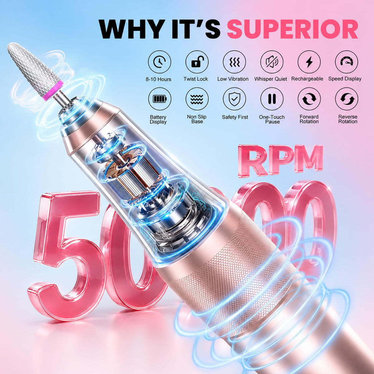 FLORAVIC handpiece close-up showing ergonomic grip and precise bit locking
