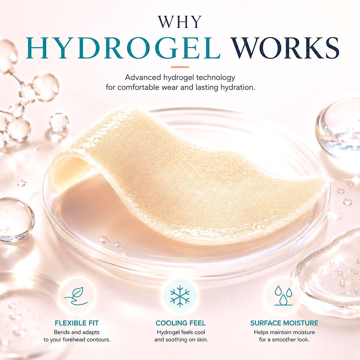 Floretsio ingredients visual with collagen niacinamide peptides benefit