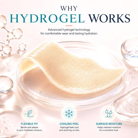Floretsio ingredients visual with collagen niacinamide peptides benefit