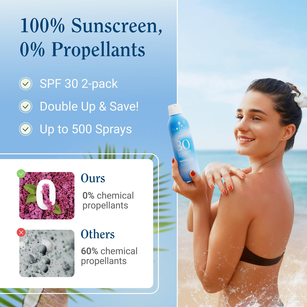 Florida Salt Scrubs trigger nozzle detail for easy precise spray
