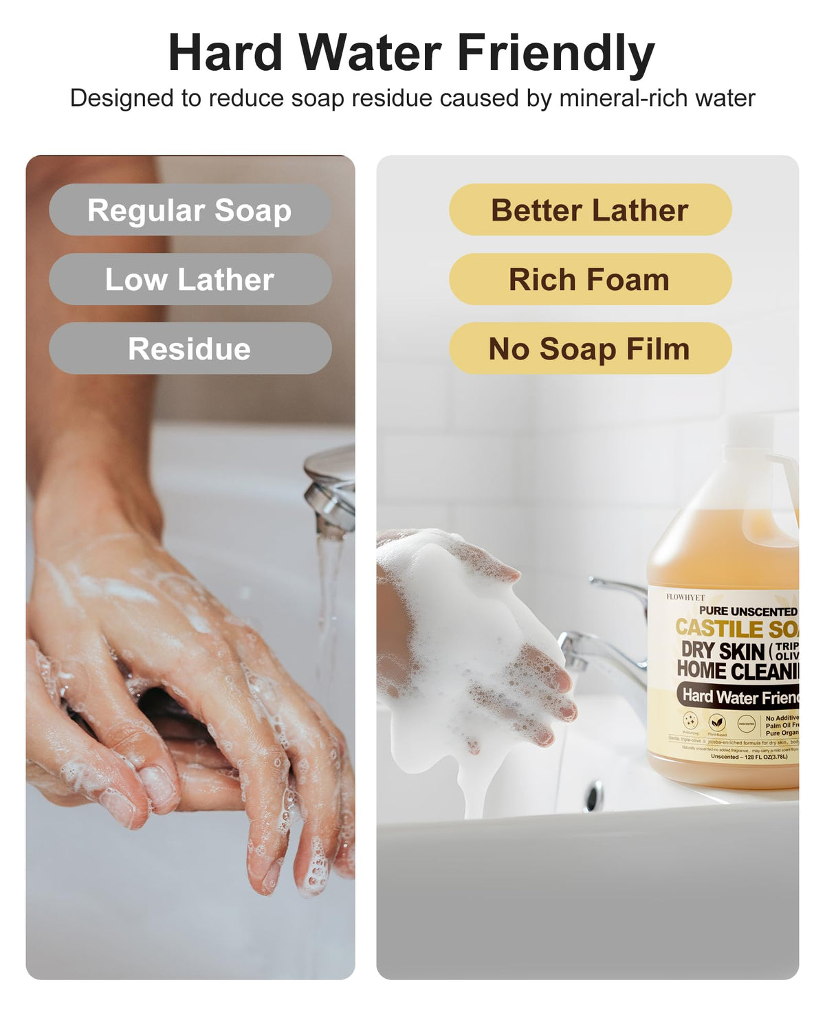 FLOWHYET pouring concentrate into a measuring cup for dilution convenience
