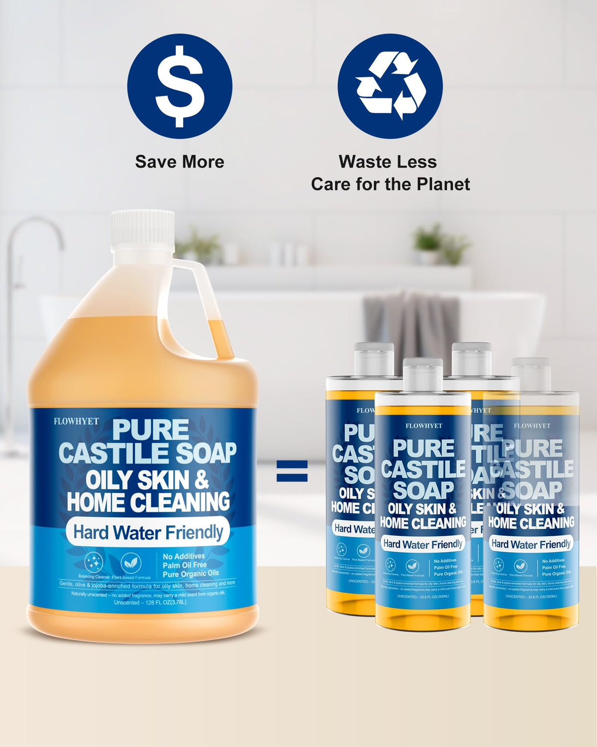 FLOWHYET size comparison with hand and cap illustrating concentrated value