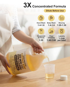 FLOWHYET gallon next to a hand to show size and refill value