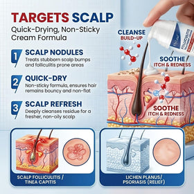 FLYLEAF cream texture close-up highlighting smooth, non-greasy finish and fast absorption