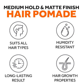 FOLLICLE BOOSTER styled hair side profile illustrating thicker-looking, matte finish benefit