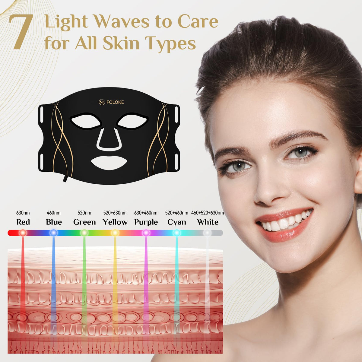 FOLOKE side profile fit illustrating adjustable straps and ergonomic seal