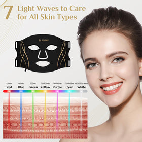 FOLOKE side profile fit illustrating adjustable straps and ergonomic seal