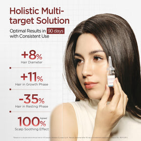Foltene ingredients label closeup showing key actives like biotin and DHT blocker