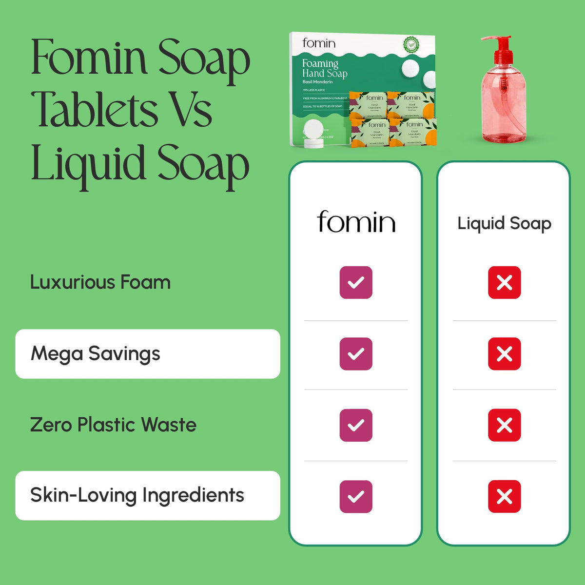 FOMIN tablet close-up texture emphasizing compact, easy-to-store design