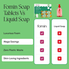 FOMIN tablet close-up texture emphasizing compact, easy-to-store design