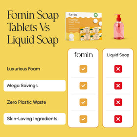 FOMIN single tablet close-up texture demonstrating compact, travel-friendly refill convenience
