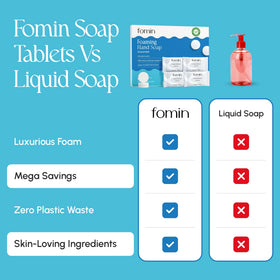 FOMIN tablet close-up texture and size, easy-to-dissolve benefit