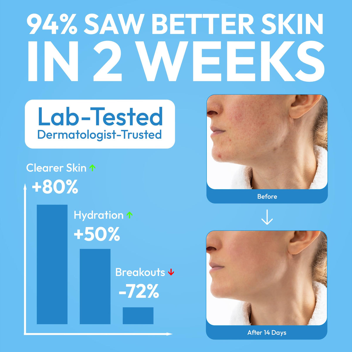FOMIN towel in use removing makeup quickly and gently