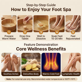 FOMIYES before and after pedicure prep showing softer skin