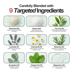 Foot Choice botanical ingredients arrangement showing natural formulation